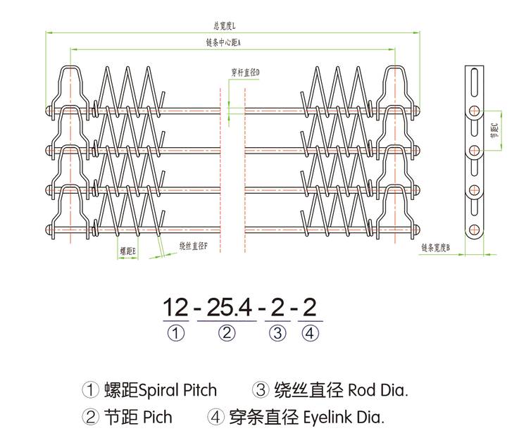 速冻机螺旋网带图纸